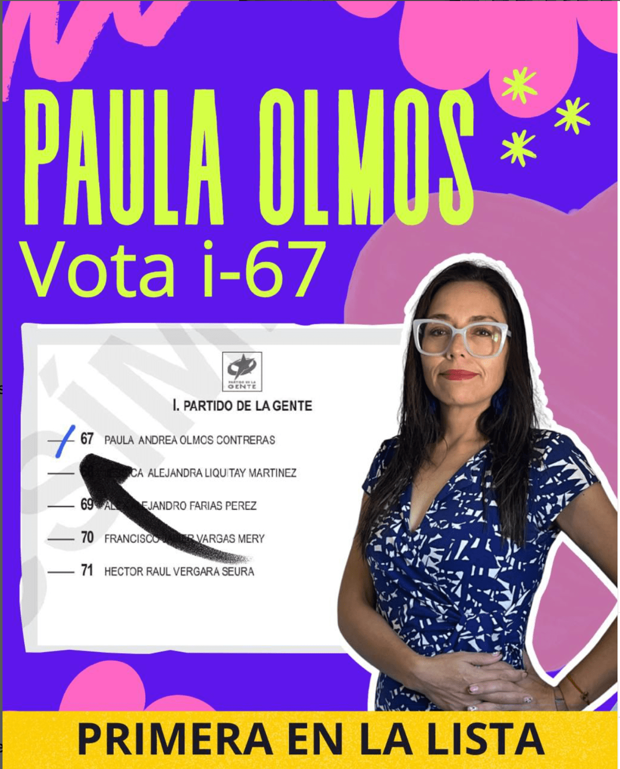 Qué tan cerca de Kast y Jara están los nuevos diputados de la poderosa  bancada del PDG - El Líbero